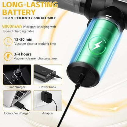 3-in-1 Portable Mini Vacuum Cleaner – Cordless Handheld Cleaner for Home & Car